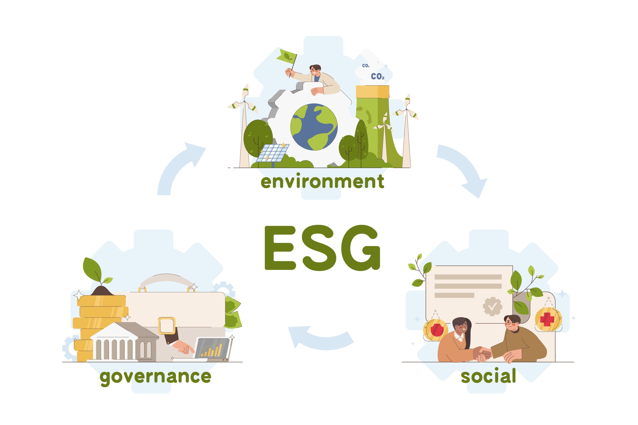 LXO Group publie son dernier rapport ESG